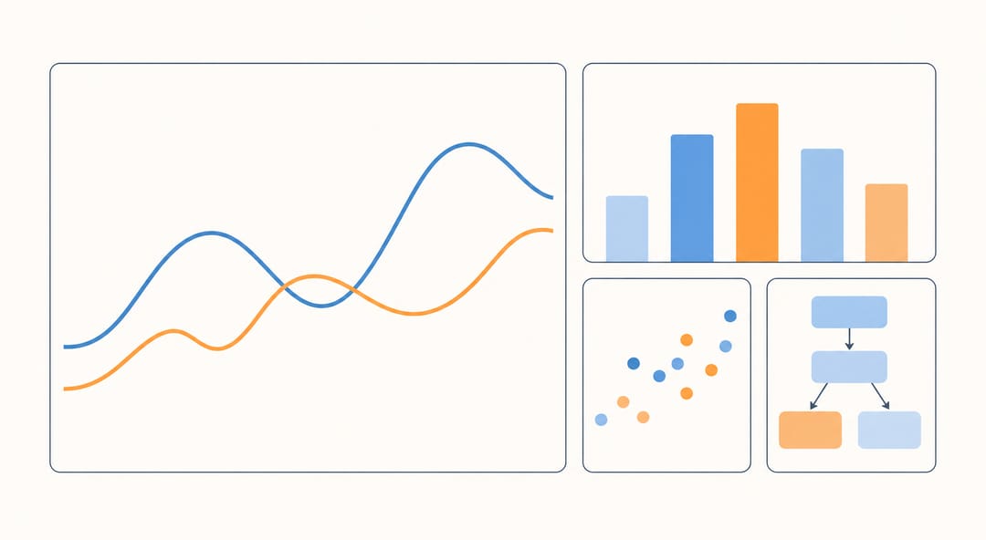 Showcase grid of common scientific figure types including charts, diagrams, and microscopy