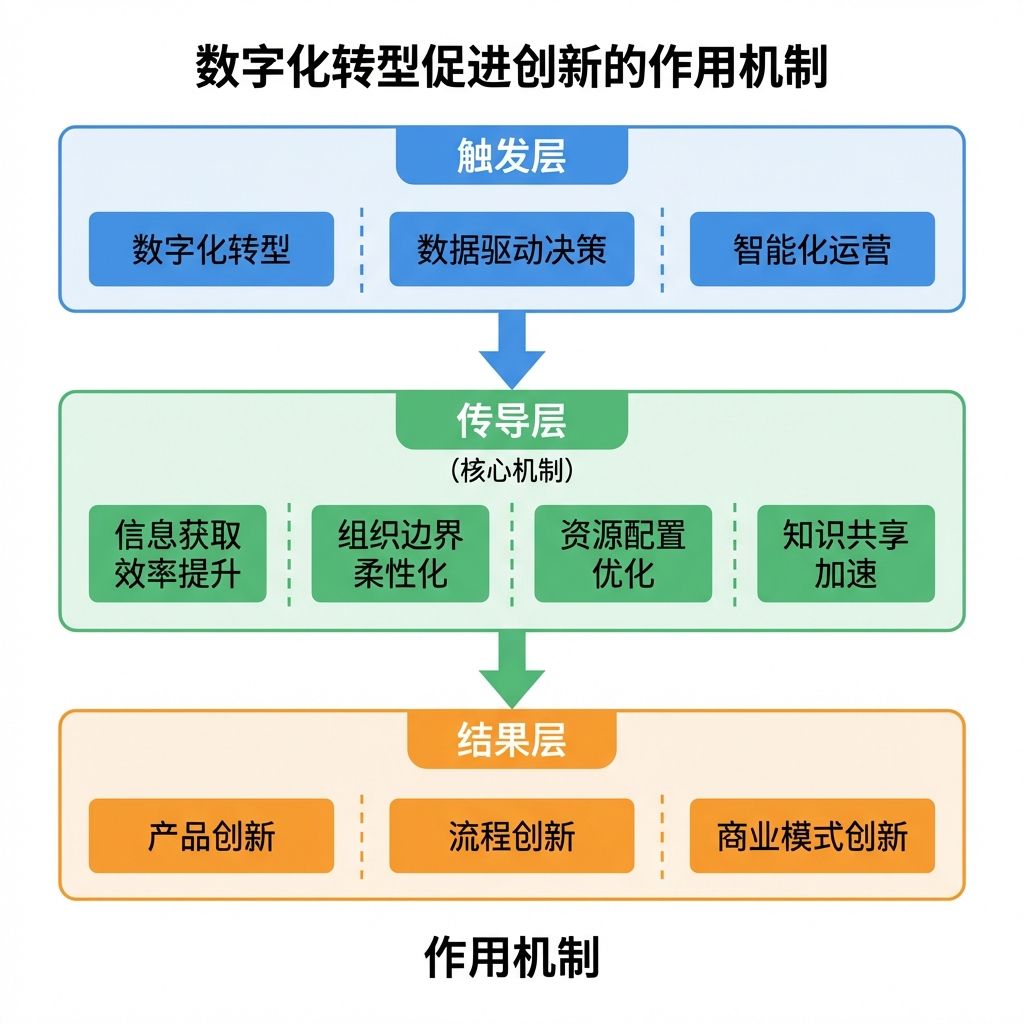 Diagrama de mecanismo