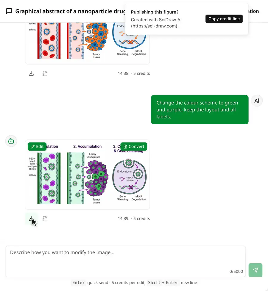 Choosing Convert → Editable PPTX on a generated figure and downloading the PPTX result.
