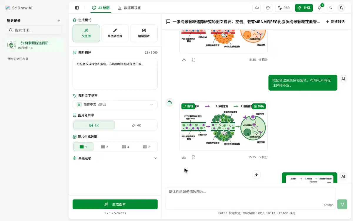 在生成的图上打开「转换」，依次选择「仅提取文本」和「转换所有元素」，对比两种结果。