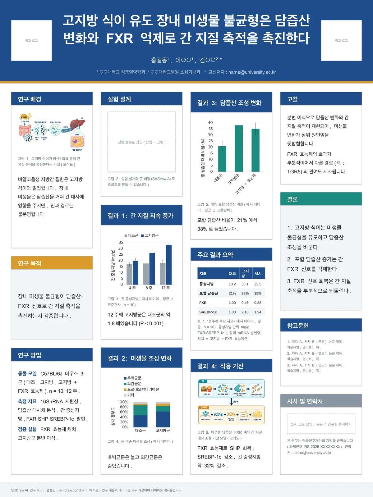 미리 보기 1