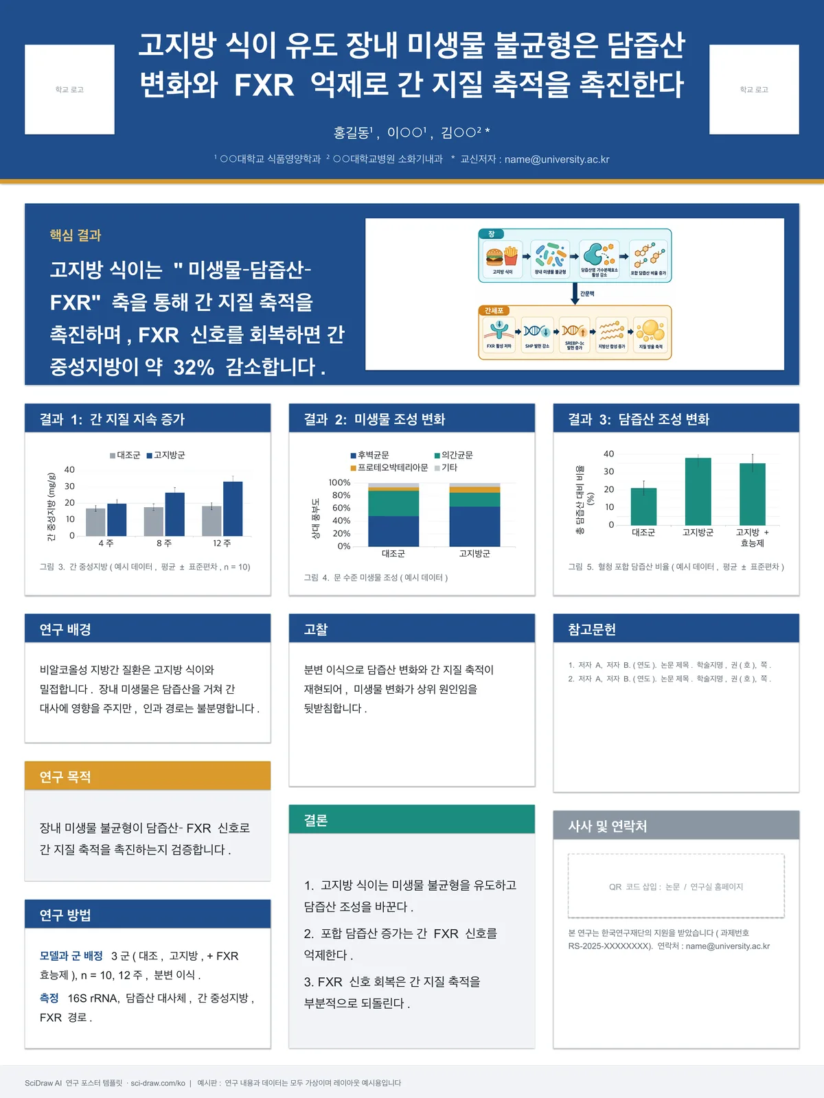 미리 보기 1