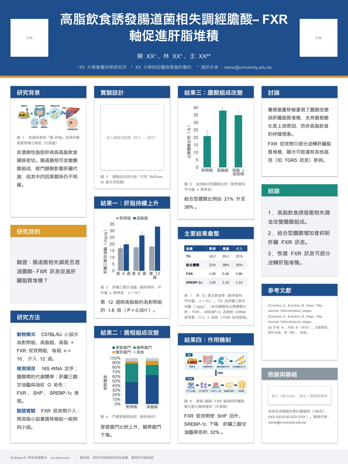 預覽 1